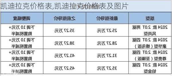 凯迪拉克价格表,凯迪拉克价格表及图片