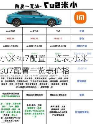 小米su7配置一览表,小米su7配置一览表价格