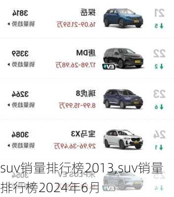 suv销量排行榜2013,suv销量排行榜2024年6月