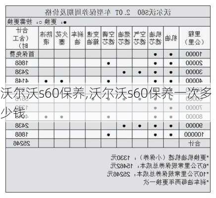 沃尔沃s60保养,沃尔沃s60保养一次多少钱