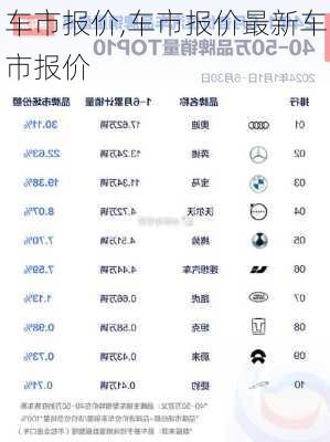 车市报价,车市报价最新车市报价