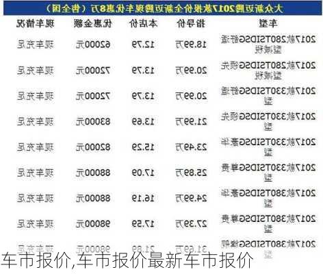 车市报价,车市报价最新车市报价