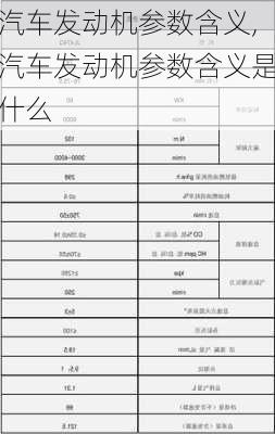 汽车发动机参数含义,汽车发动机参数含义是什么