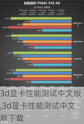 3d显卡性能测试中文版,3d显卡性能测试中文版下载