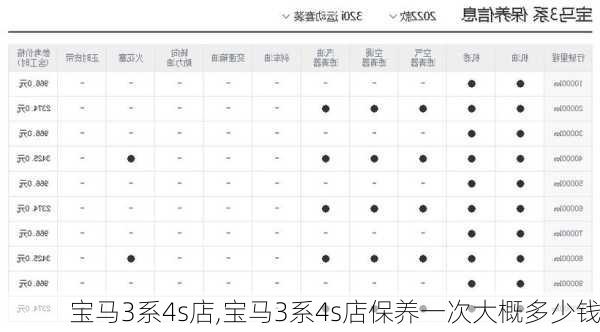 宝马3系4s店,宝马3系4s店保养一次大概多少钱