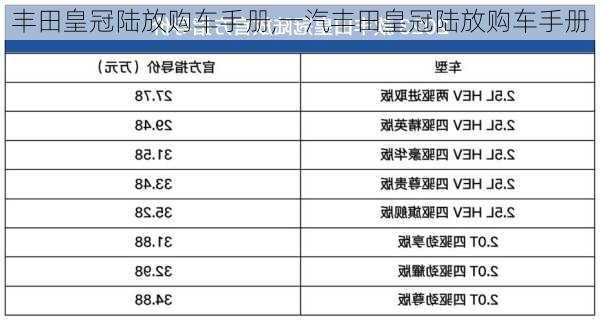 丰田皇冠陆放购车手册,一汽丰田皇冠陆放购车手册