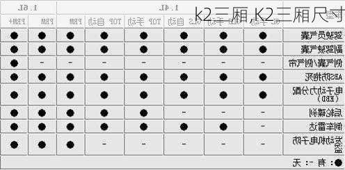 k2三厢,K2三厢尺寸