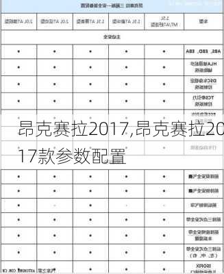 昂克赛拉2017,昂克赛拉2017款参数配置