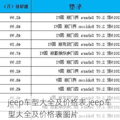 jeep车型大全及价格表,jeep车型大全及价格表图片