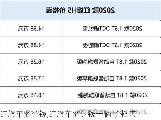 红旗车多少钱,红旗车多少钱一辆 价格表