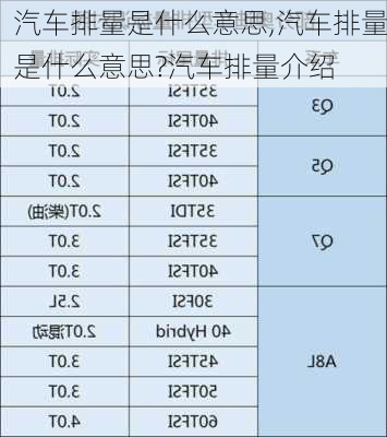 汽车排量是什么意思,汽车排量是什么意思?汽车排量介绍