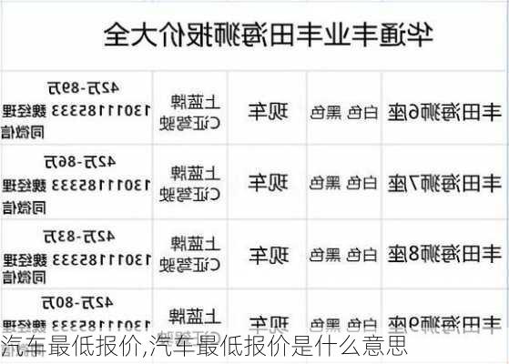 汽车最低报价,汽车最低报价是什么意思