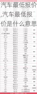 汽车最低报价,汽车最低报价是什么意思