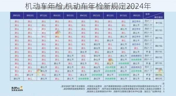 机动车年检,机动车年检新规定2024年