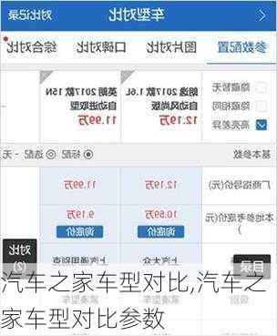 汽车之家车型对比,汽车之家车型对比参数