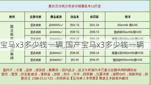 宝马x3多少钱一辆,国产宝马x3多少钱一辆