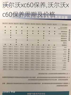 沃尔沃xc60保养,沃尔沃xc60保养周期及价格