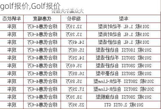 golf报价,Golf报价