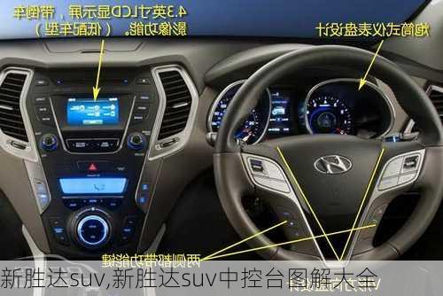 新胜达suv,新胜达suv中控台图解大全