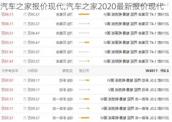 汽车之家报价现代,汽车之家2020最新报价现代