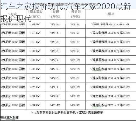 汽车之家报价现代,汽车之家2020最新报价现代