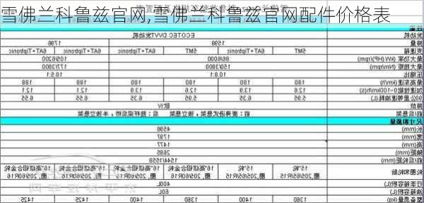 雪佛兰科鲁兹官网,雪佛兰科鲁兹官网配件价格表