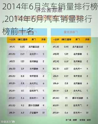 2014年6月汽车销量排行榜,2014年6月汽车销量排行榜前十名