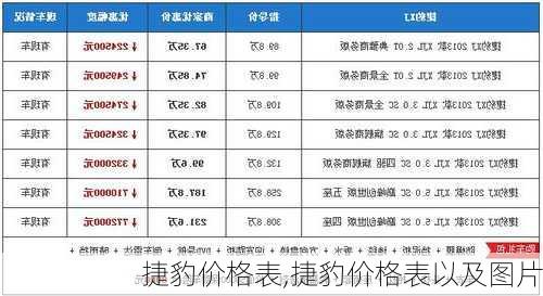 捷豹价格表,捷豹价格表以及图片