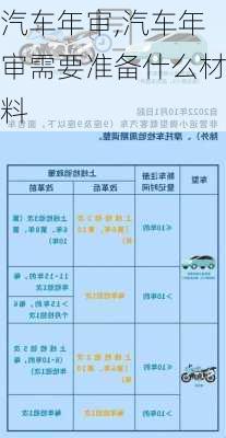 汽车年审,汽车年审需要准备什么材料