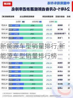 新能源车型销量排行,新能源车型销量排行榜