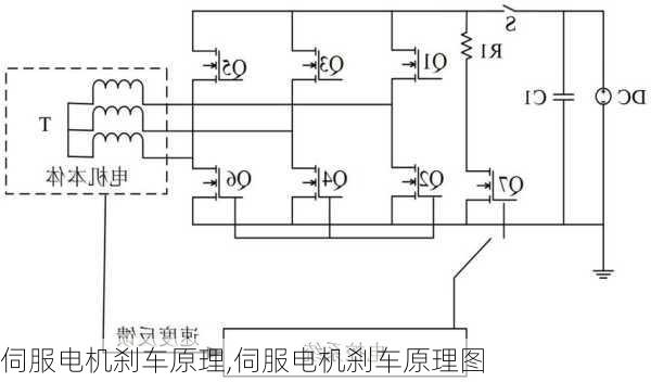 伺服电机刹车原理,伺服电机刹车原理图