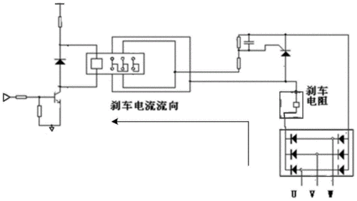 伺服电机刹车原理,伺服电机刹车原理图