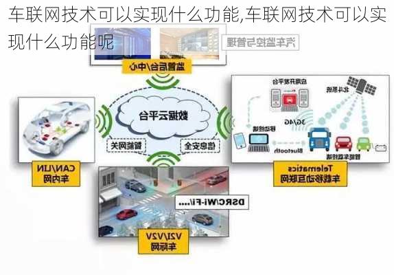 车联网技术可以实现什么功能,车联网技术可以实现什么功能呢