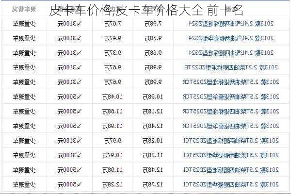 皮卡车价格,皮卡车价格大全 前十名