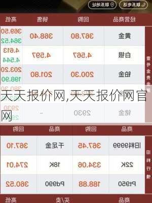 天天报价网,天天报价网官网