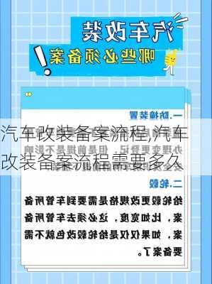 汽车改装备案流程,汽车改装备案流程需要多久