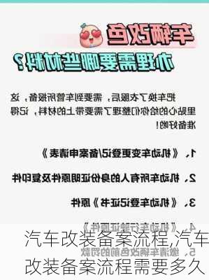 汽车改装备案流程,汽车改装备案流程需要多久