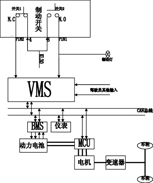 电刹车原理,电刹车原理图