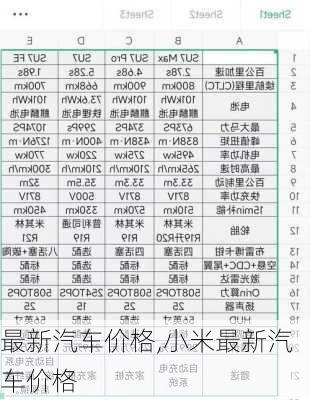 最新汽车价格,小米最新汽车价格