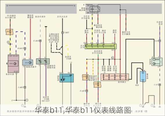 华泰b11,华泰b11仪表线路图