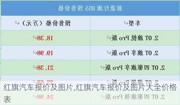 红旗汽车报价及图片,红旗汽车报价及图片大全价格表