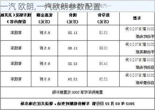 一汽 欧朗,一汽欧朗参数配置