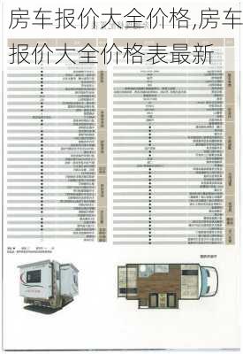 房车报价大全价格,房车报价大全价格表最新