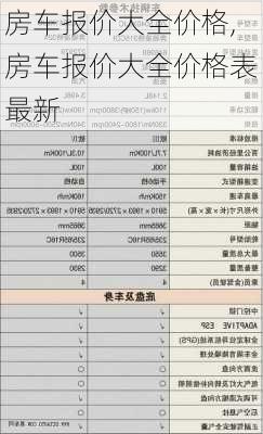 房车报价大全价格,房车报价大全价格表最新