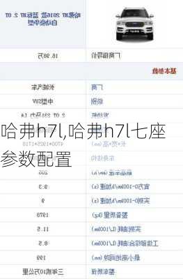 哈弗h7l,哈弗h7l七座参数配置