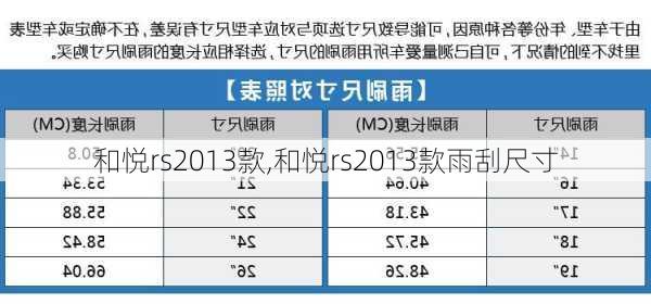 和悦rs2013款,和悦rs2013款雨刮尺寸