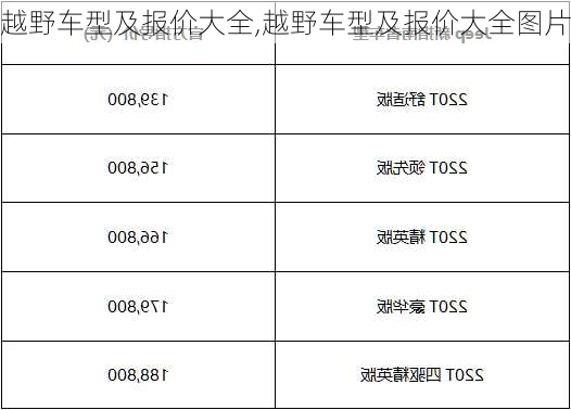 越野车型及报价大全,越野车型及报价大全图片