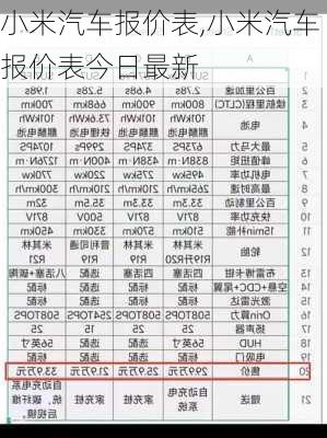 小米汽车报价表,小米汽车报价表今日最新