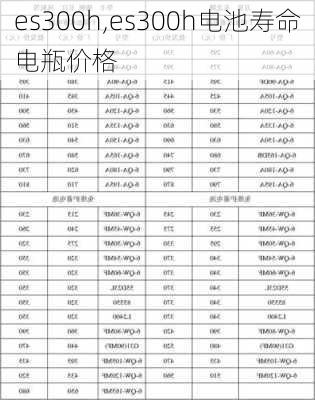 es300h,es300h电池寿命电瓶价格