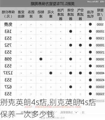 别克英朗4s店,别克英朗4s店保养一次多少钱